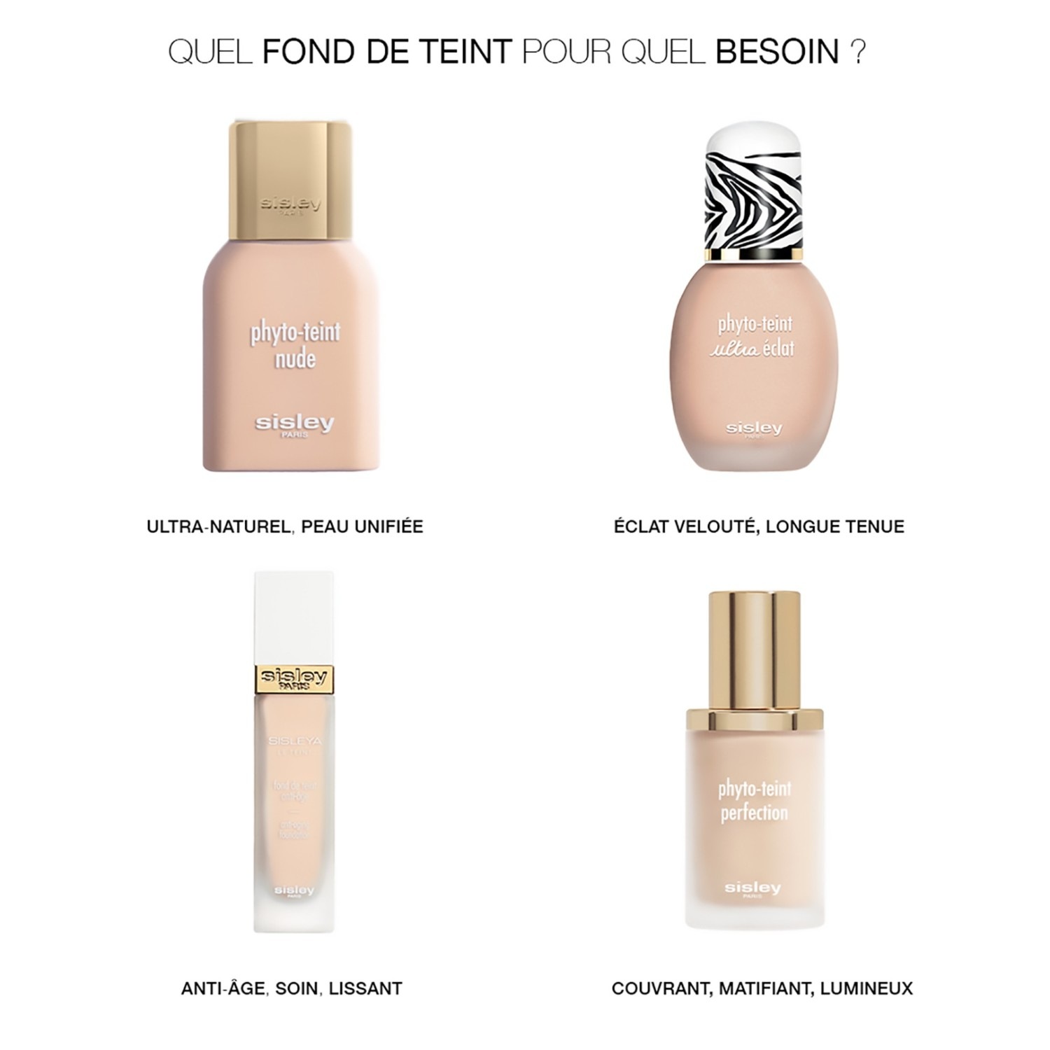 Sisley Phyto-Teint Nude