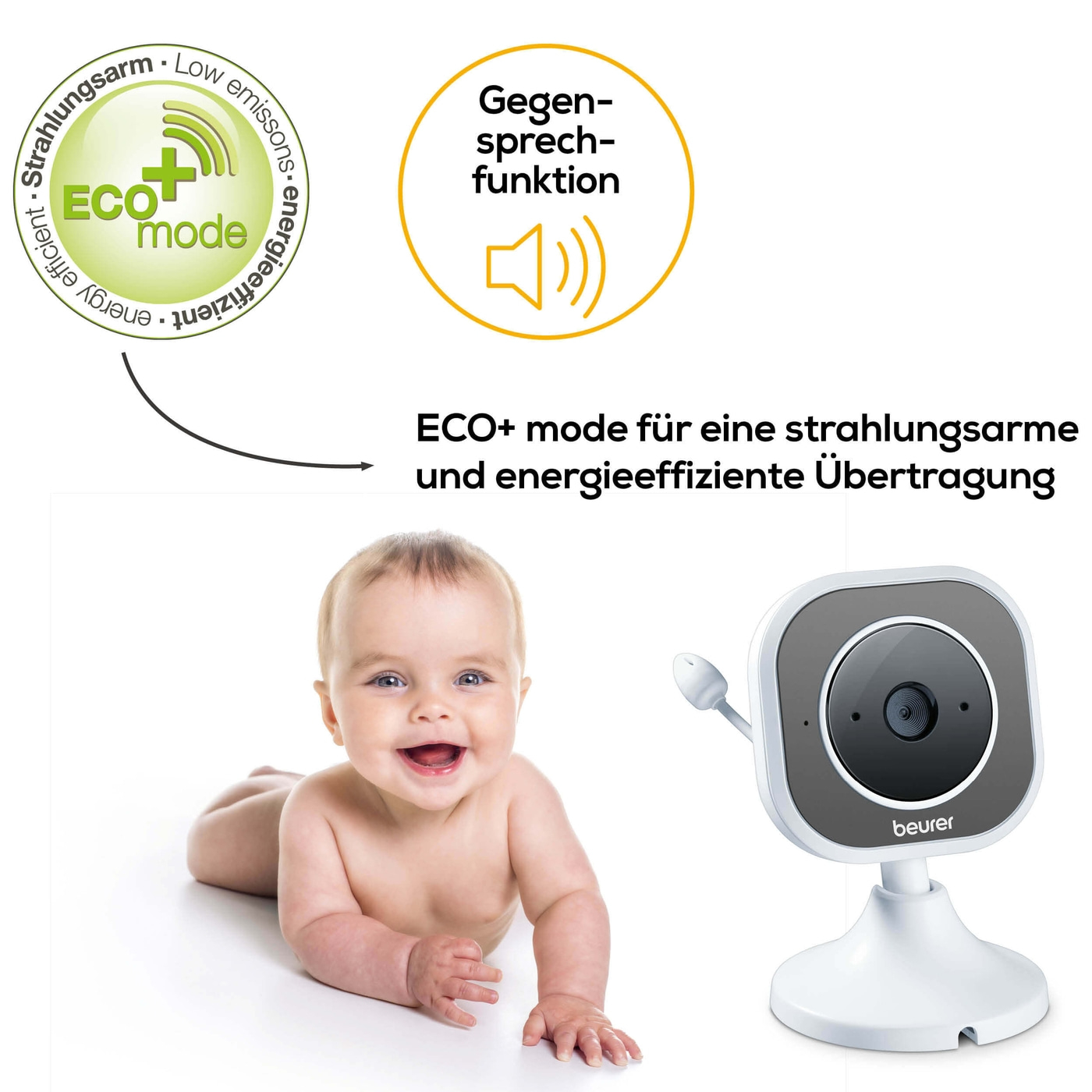 BY 110 Einzelkamera-Zusatzkamera für das Video-Babyphone BY 110