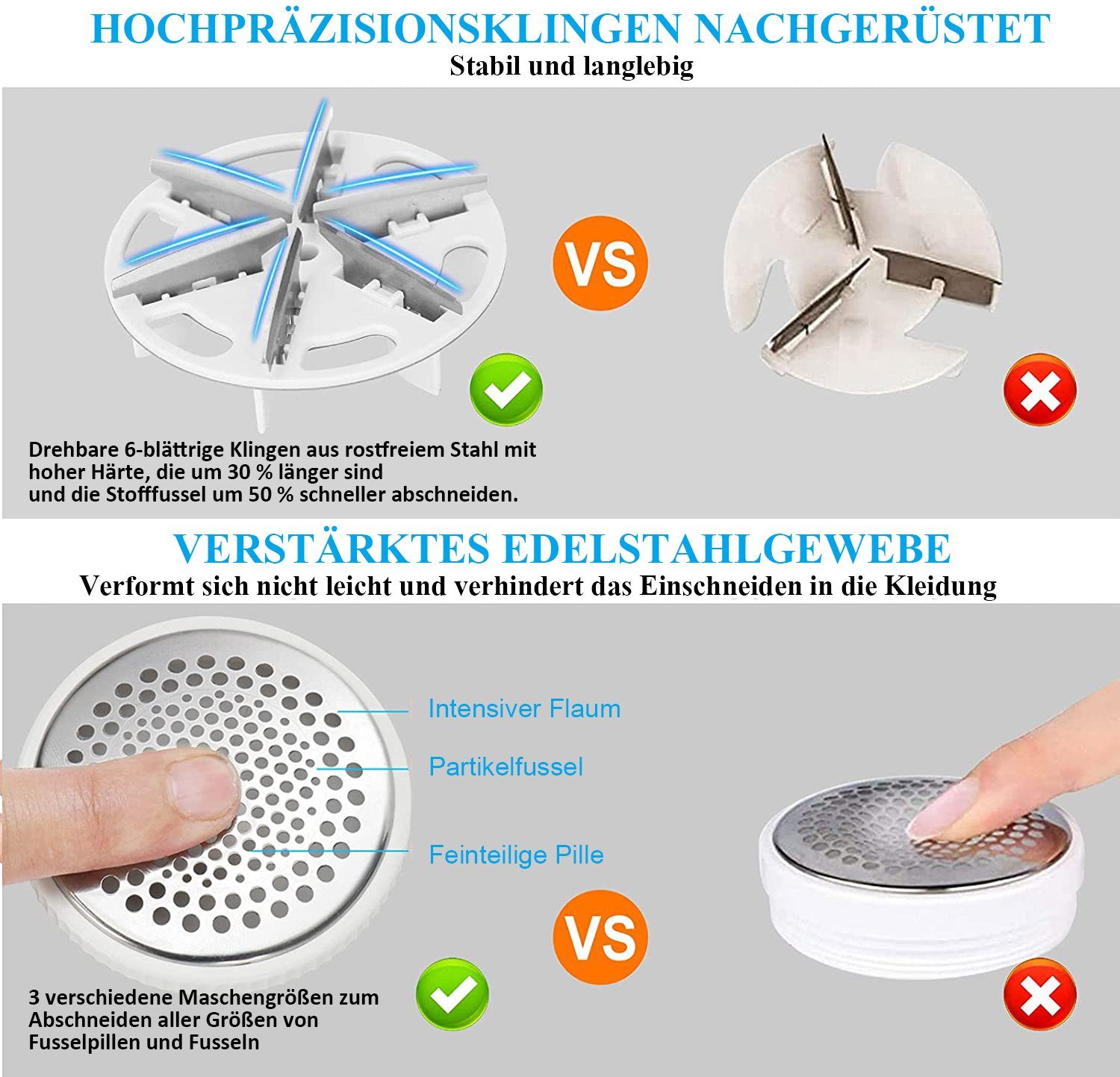 Vaxiuja Fusselrasierer Fussel-Entferner,Defuzzer Pullover-Rasierer AC-Adapter betriebene