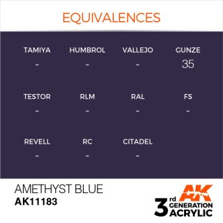 AK Amethyst Blue (17 ml)