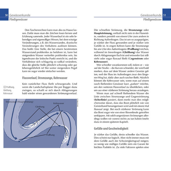 REISE KNOW-HOW KANU-HANDBUCH - Ratgeber