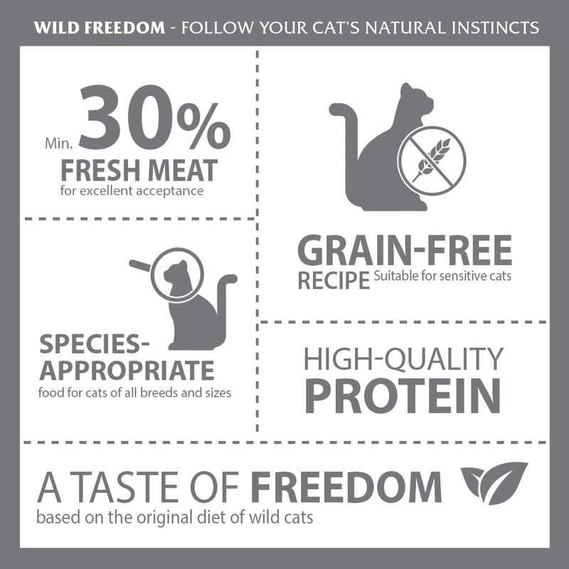 Probierpaket Wild Freedom Adult 150 g zu TOP-Preisen | bitiba %