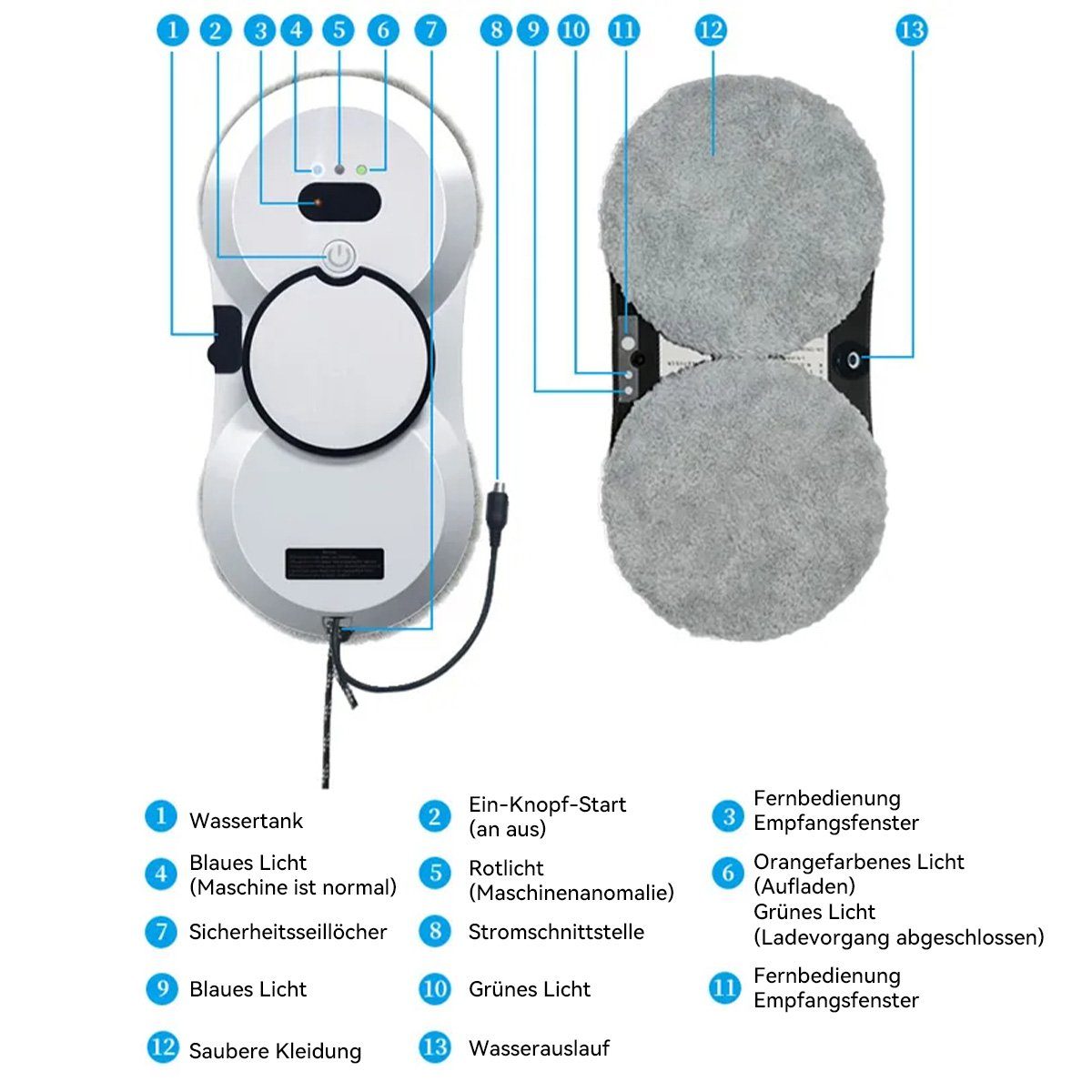 Hikeren Fensterputzroboter Fensterreiniger Roboter,Fenstersauger,5600Pa,Mit 30 ml Wassertank