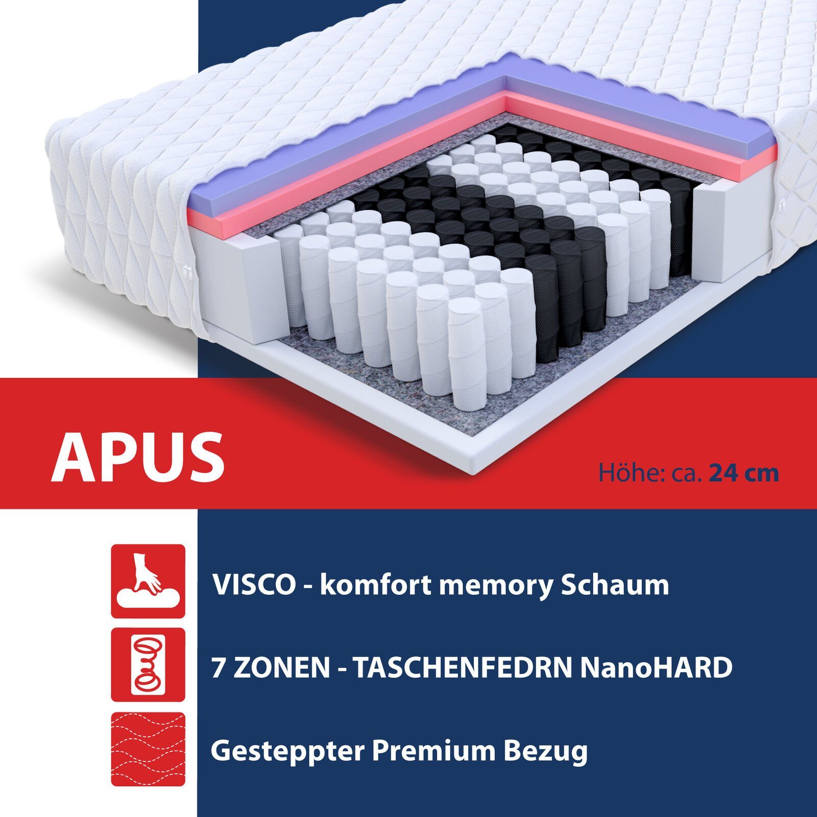 Taschenfederkernmatratze APUS, FDM, 24 cm hoch, (1), Wendematratze, 7 Zonen, H2/H3