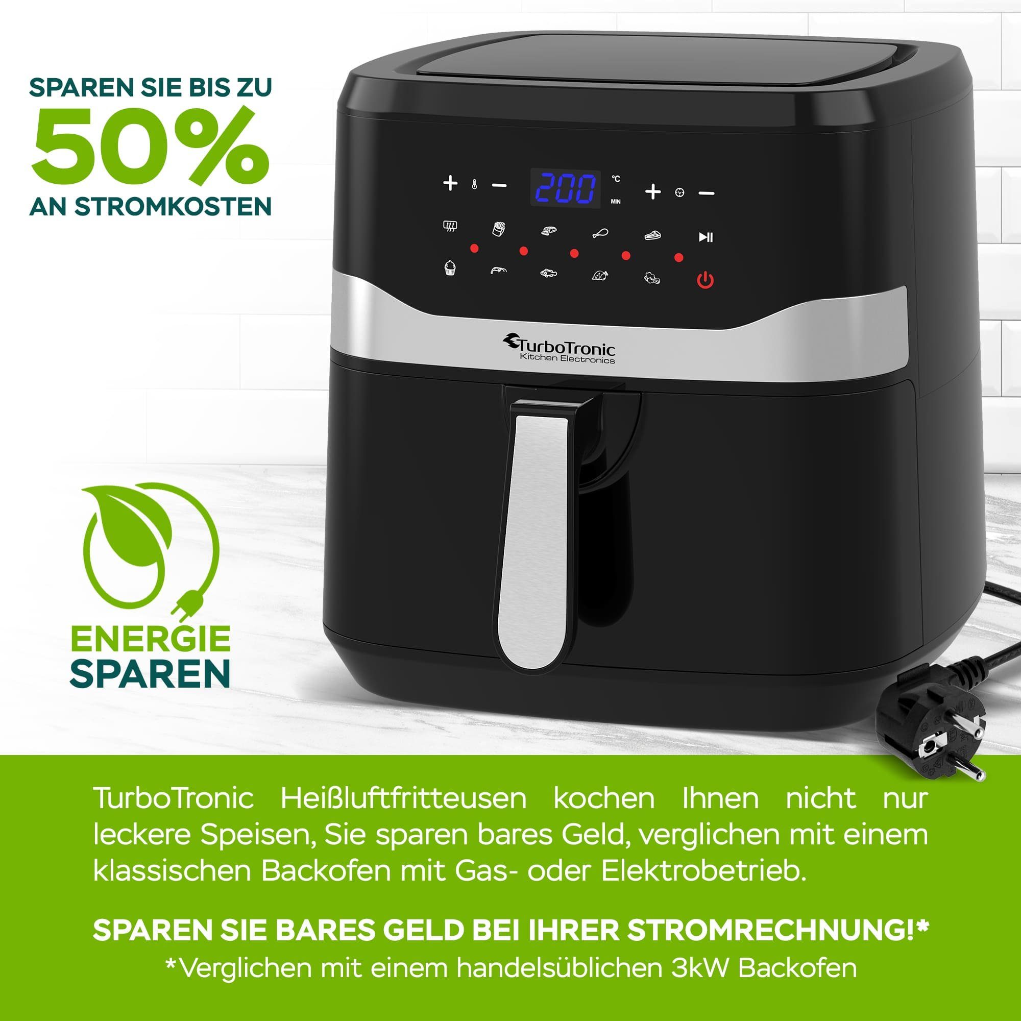 TurboTronic by Z-Line Heißluftfritteuse 7 Liter, 12 Programme, XXL Fritteuse Fettfrei ohne Öl, 50°C - 200°C, 1800 W, Power Camping Retro digital Airfryer AF7D