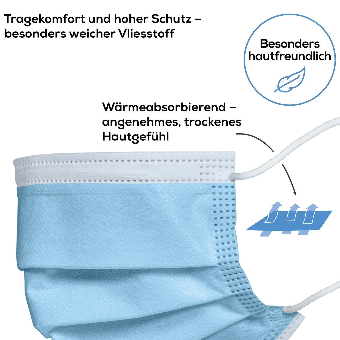 MM 15 OP-Maske Typ IIR Blau - 50 Stk.-3-lagige medizinische Gesichtsmaske mit Tragekomfort & hohem Schutz - 50 Stk.