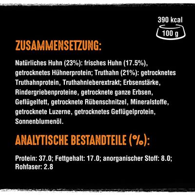 Crave mit Truthahn & Huhn