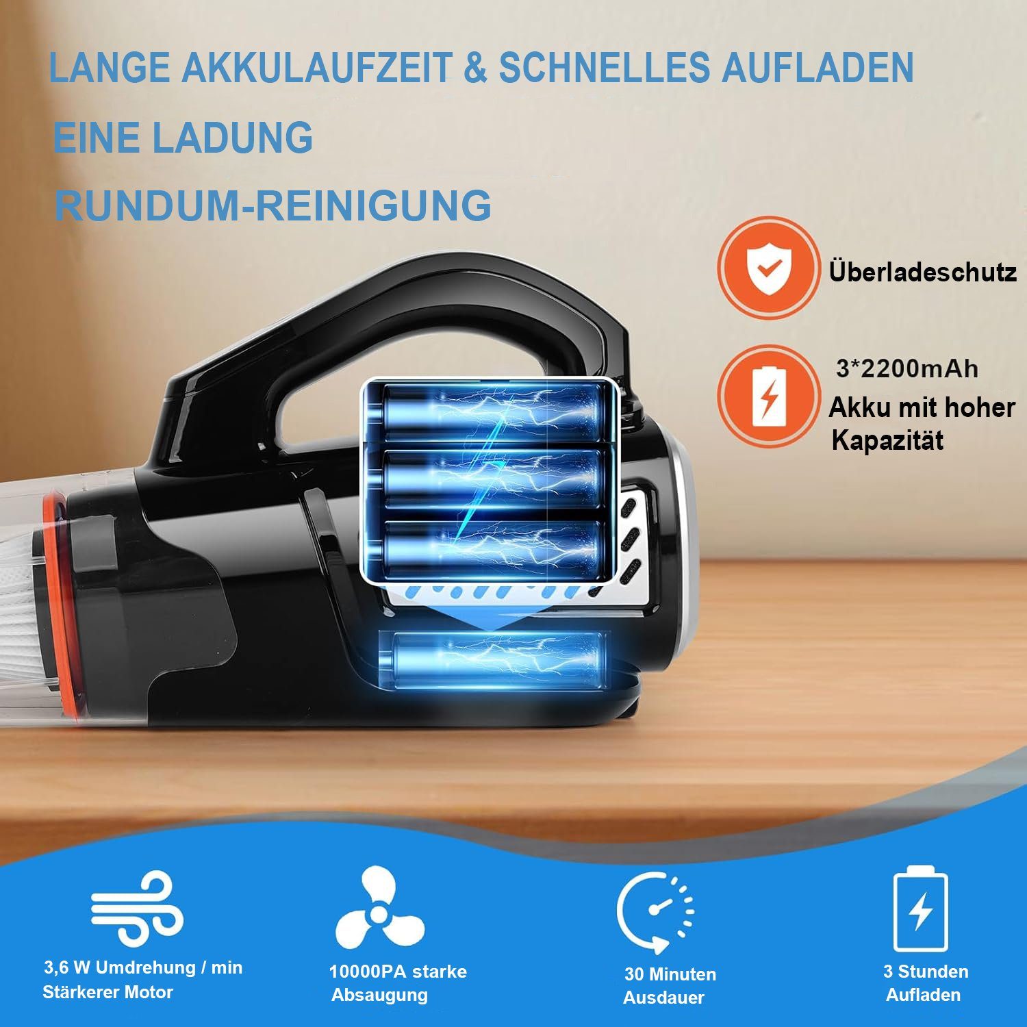 Mutoy Akku-Handstaubsauger Akku-Handstaubsauger,10000Pa Handstaubsauger,Kabellos Autostaubsauger, mit wiederaufladbarer 2000mAh Batterie und Hepa-Filter, 3x2000mAh wiederaufladbare,Nass/Trocken,mit Waschbar HEPA-Filter