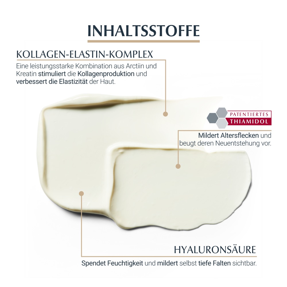 Anti-Age Hyaluron-Filler+Elasticity LSF 30