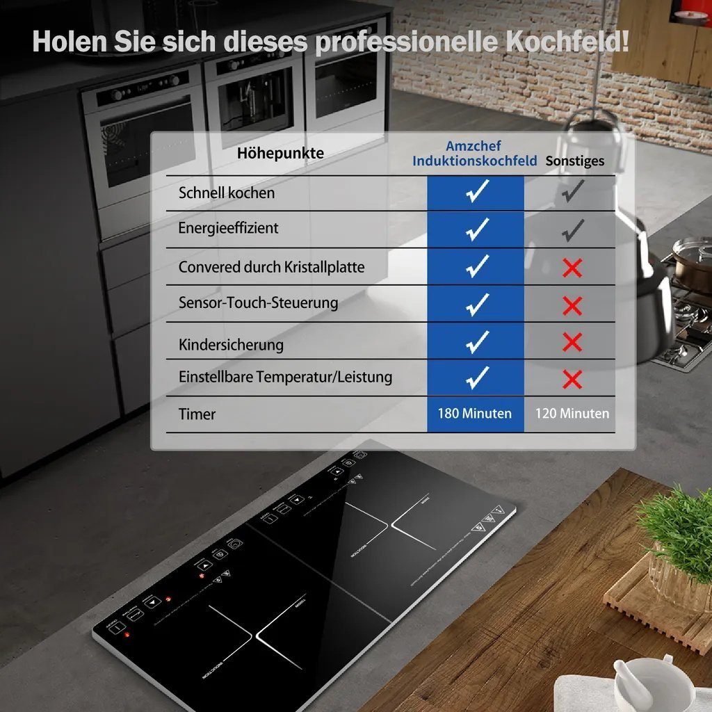 AMZCHEF Doppel-Induktionskochplatte DC08, 3500w, 10 Temperaturstufen, 3-Stunden-Timer, Sicherheitssperre
