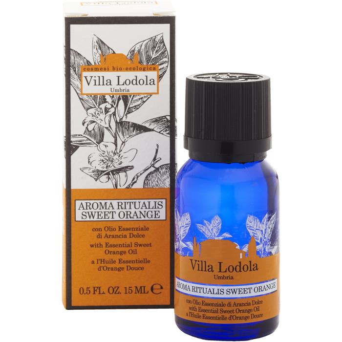Aroma Ritualis