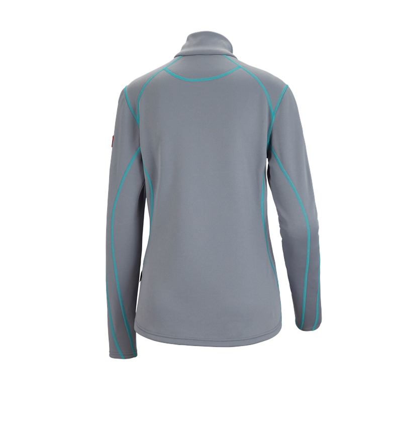 Funkt.-Troyer thermo stretch e.s.motion 2020, Da.