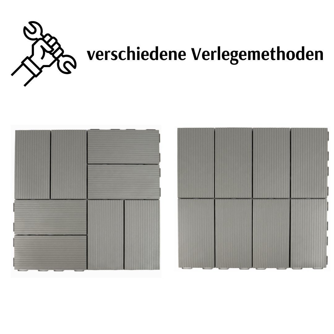 Plastkon Klickfliesen Balkonfliesen Terrassenfliesen Klickfliese 3 Größe Graphit Grau SET, Frostbeständig, Komplettbausatz, wetterfest, Rutschfeste Oberfläche, leicht zu reinigen, einfach zu installieren, Frostsicher