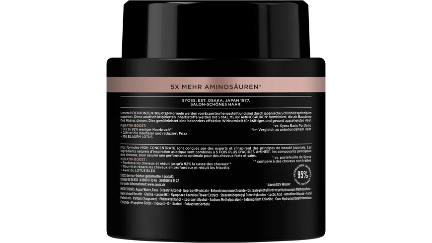 syoss 4-IN-1 Haarkur Keratin Boost 500 ml