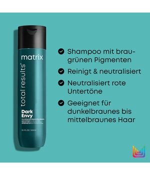 Matrix Total Results Dark Envy Haarshampoo-300 ml