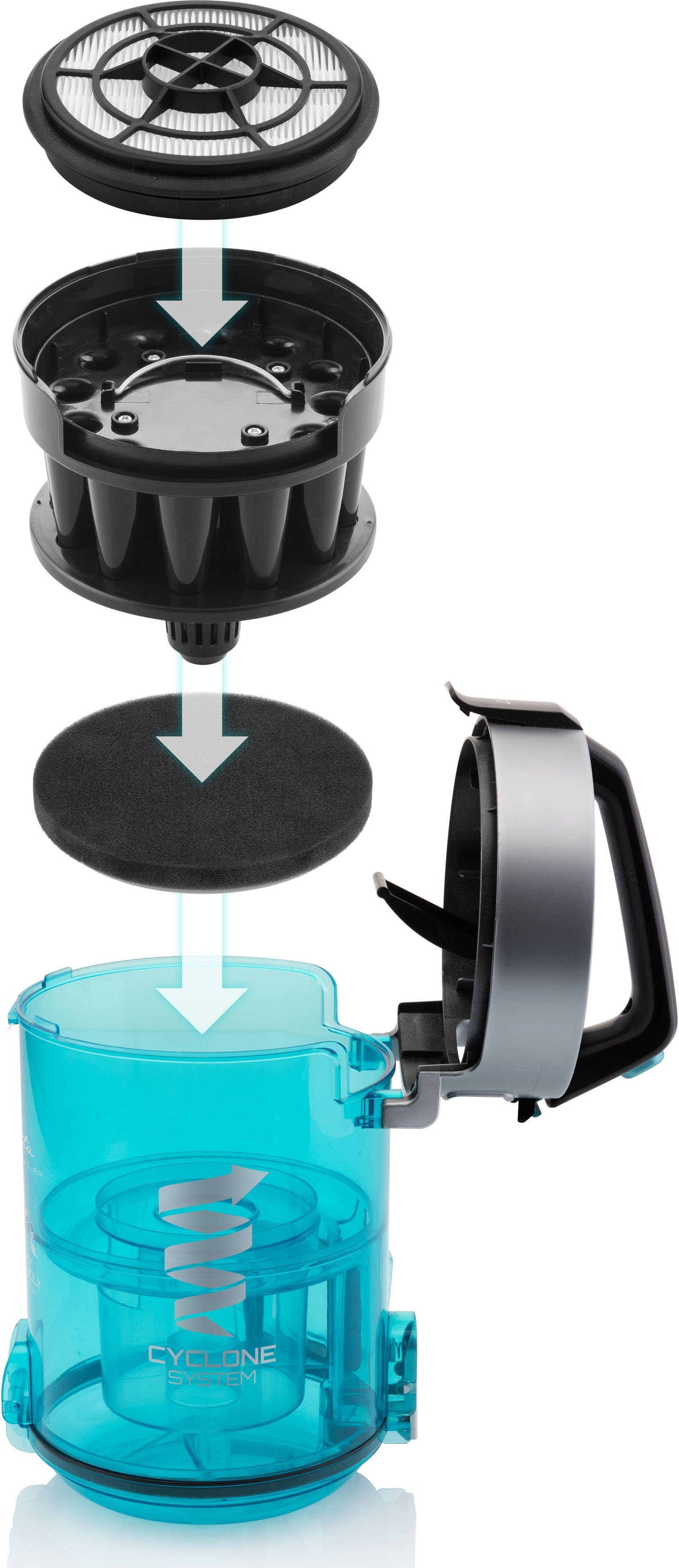 eta Bodenstaubsauger STELLAR ETA122190000, 700 W, beutellos, ECO Motor, Aktionsradius 10 m, Staubbehälter 1,5 l