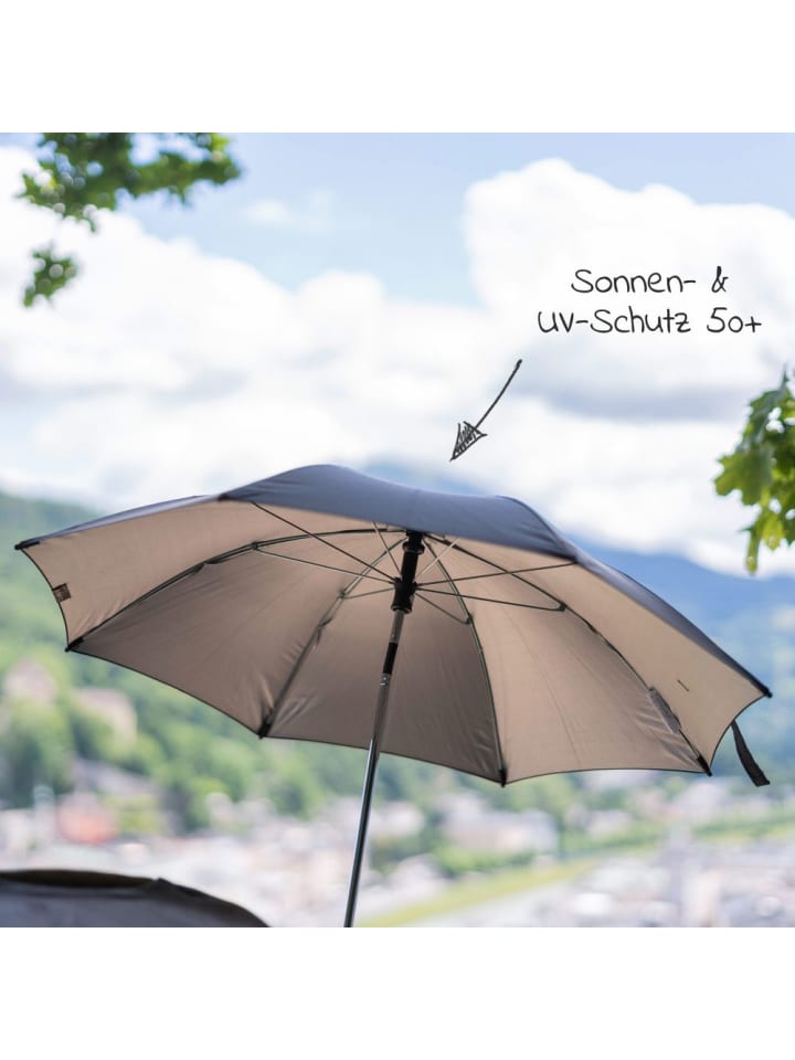 Zamboo Universal Sonnenschirm für Kinderwagen und Buggy - in schwarz günstig kaufen onesize
