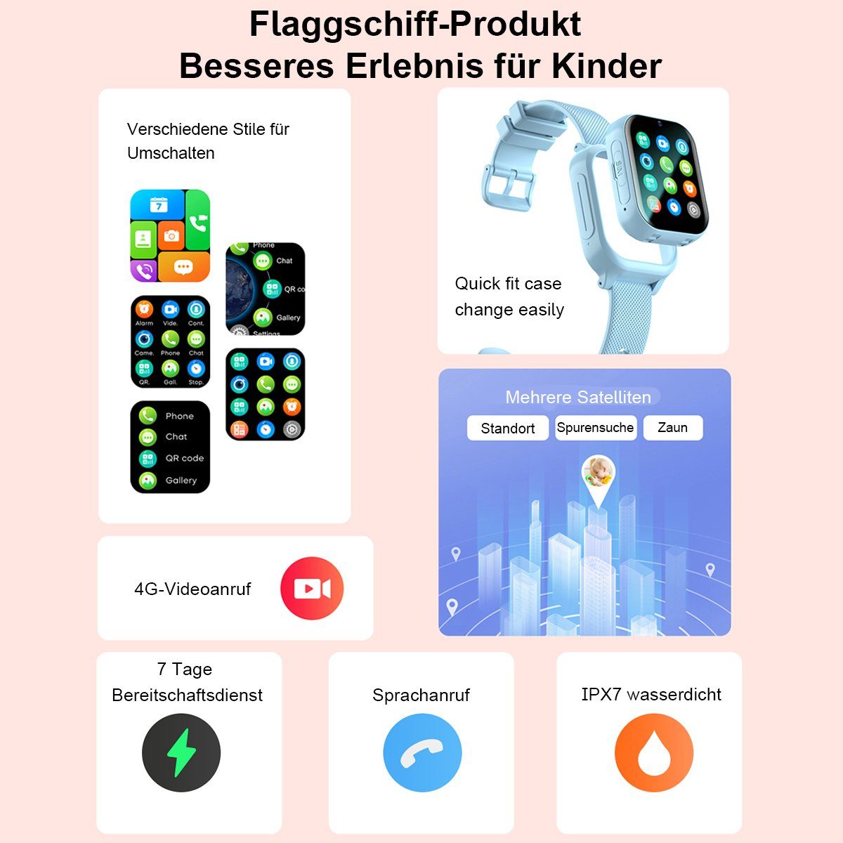 Hikeren 1,83 Zoll Kinderuhr,HD-Videoanrufe,GPS-Ortung,SOS,700mAh,240*280 Smartwatch (1.8 Zoll)