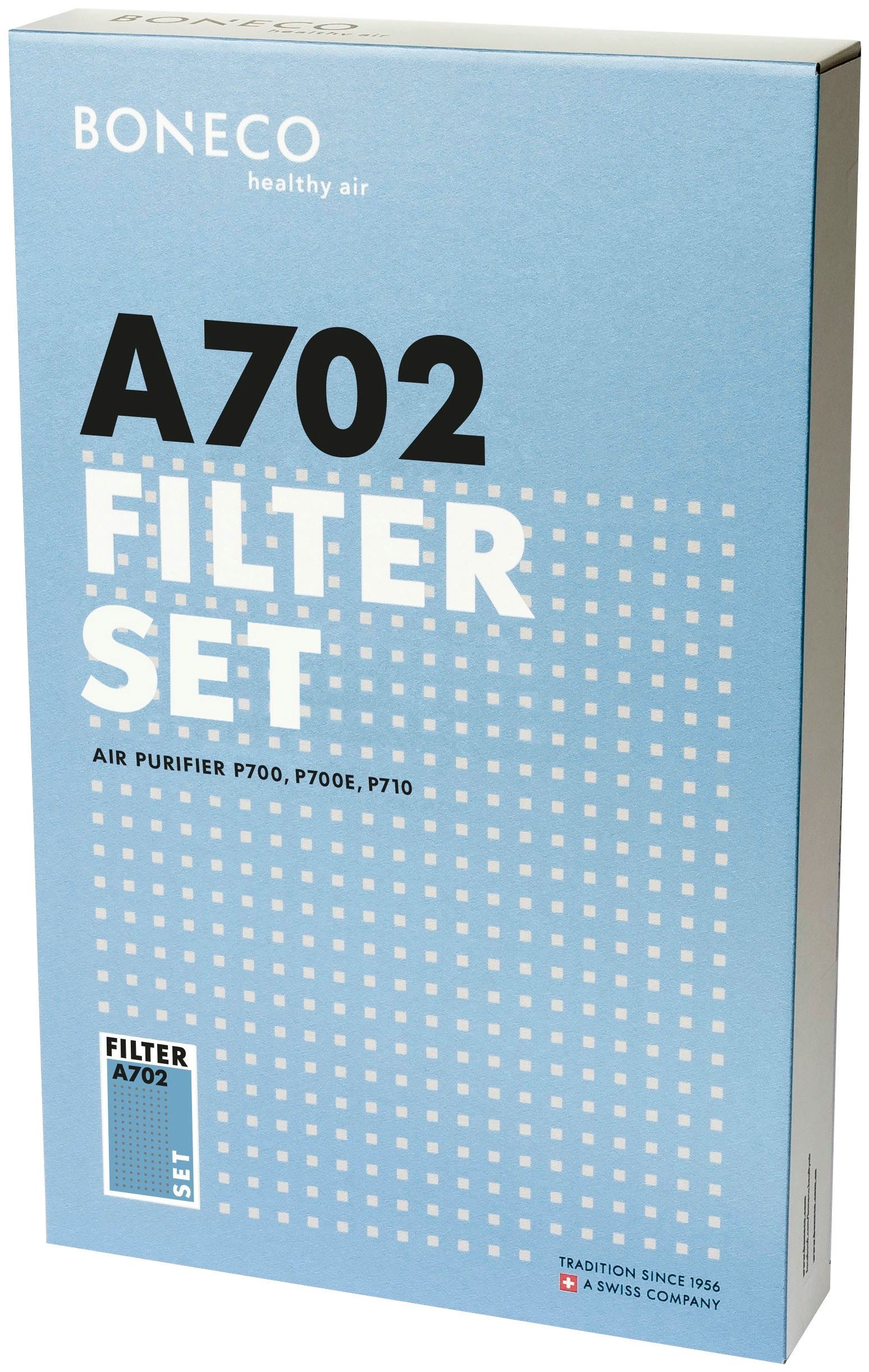 Boneco Kombifilter Partikelfilter A702, Zubehör für Luftreiniger P700, 2 Stk.