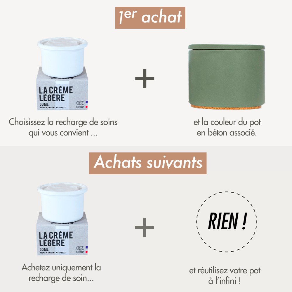 La crème libre Éco-Recharge Crème Légère seule Soin Hydratant Visage