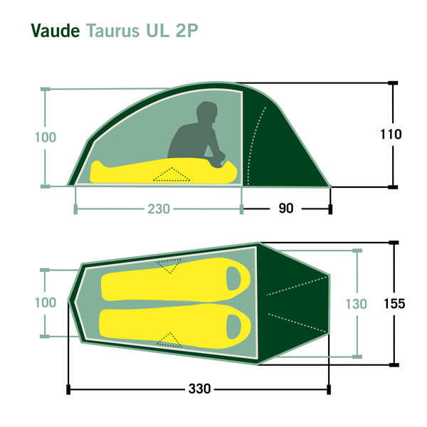 TAURUS UL 2P - Kuppelzelt