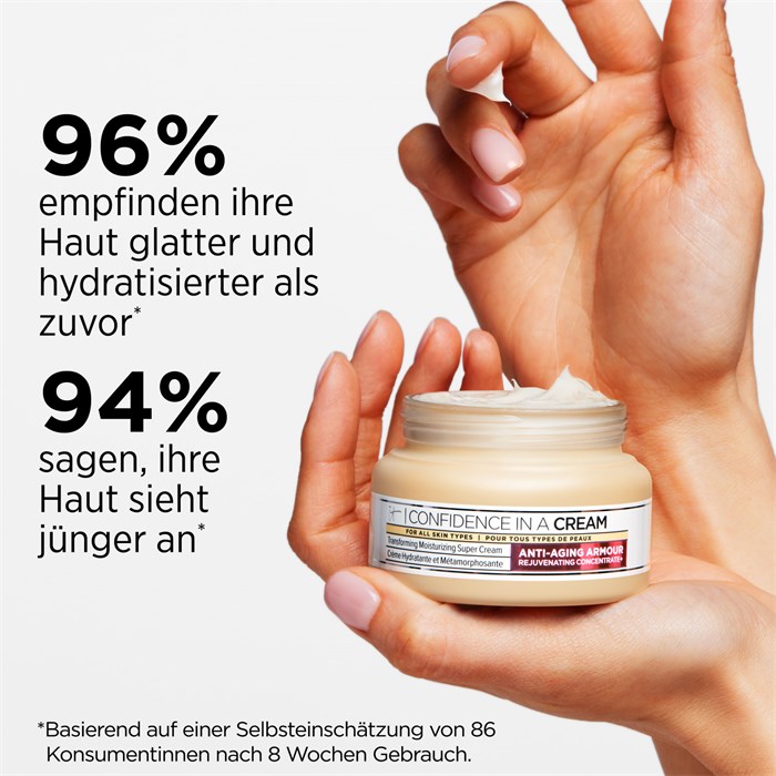 Transforming Moisturizing Super Cream