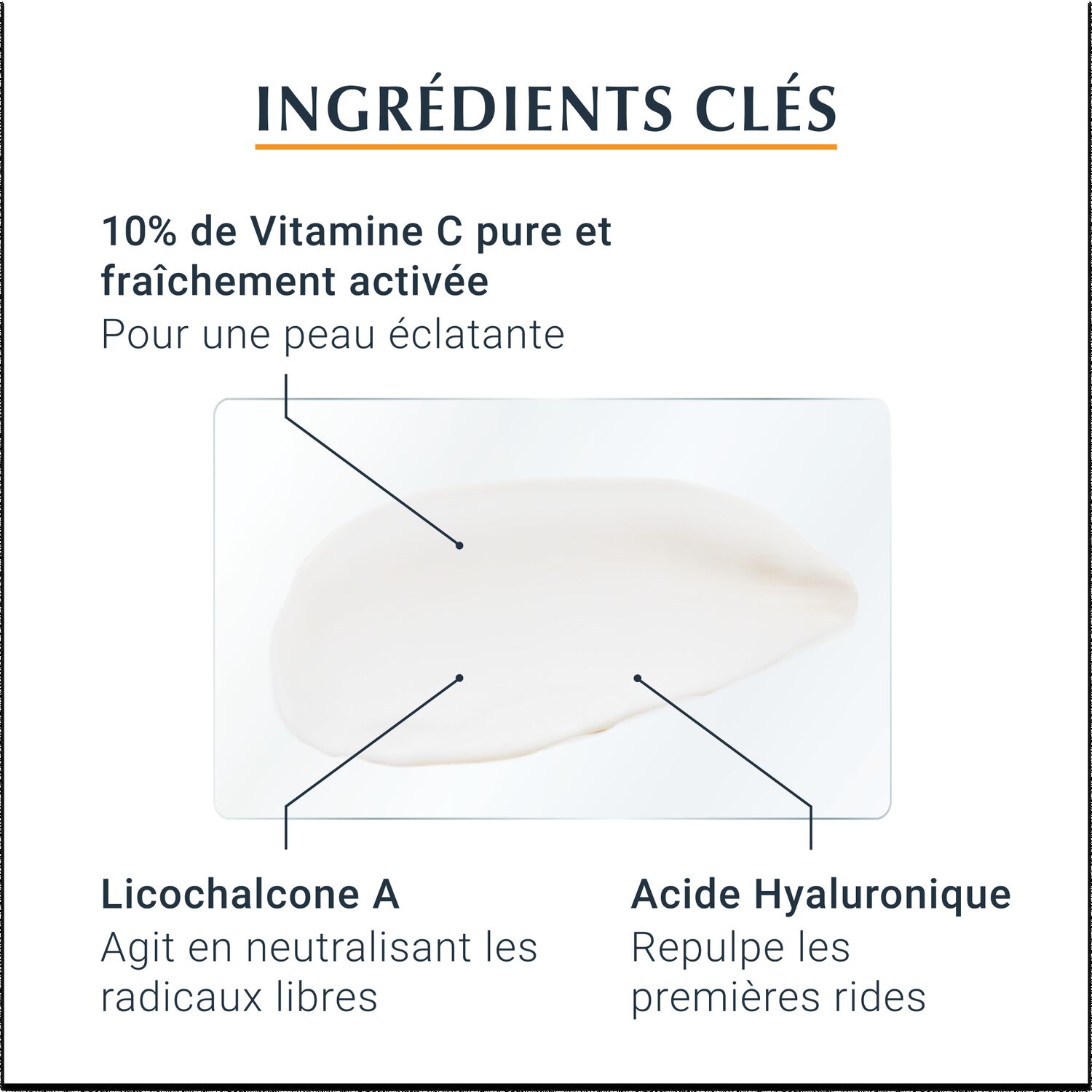 Eucerin Hyaluron-Filler +3x Effect Sérum vitamine C Booster