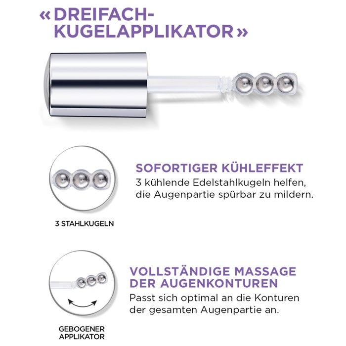 Filler Augenserum