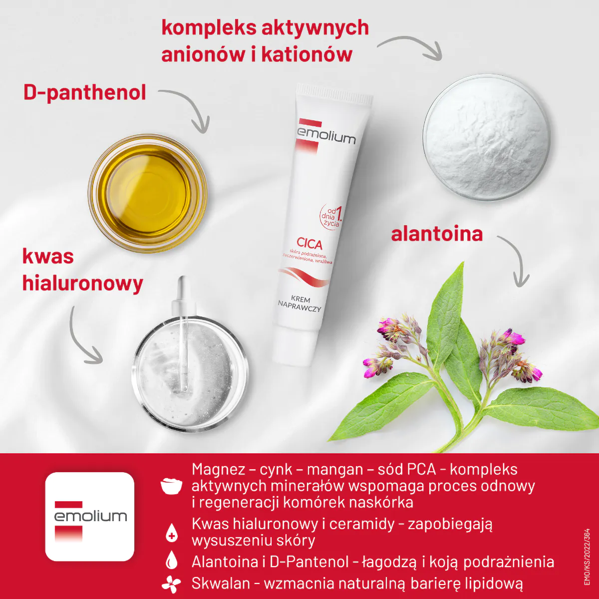 Emolium Cica multifunkcionalna krema za obnavljanje