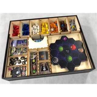 Organizer compatible with Gaia Project