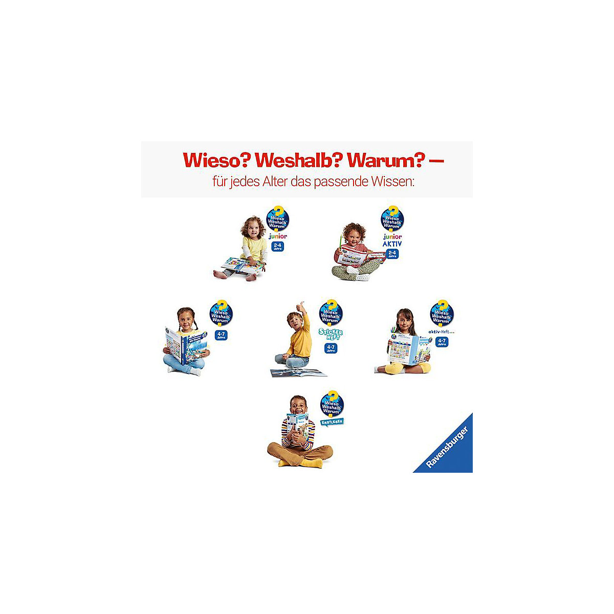 Wieso Weshalb Warum junior, Band 72: Sonne, Mond und Sterne