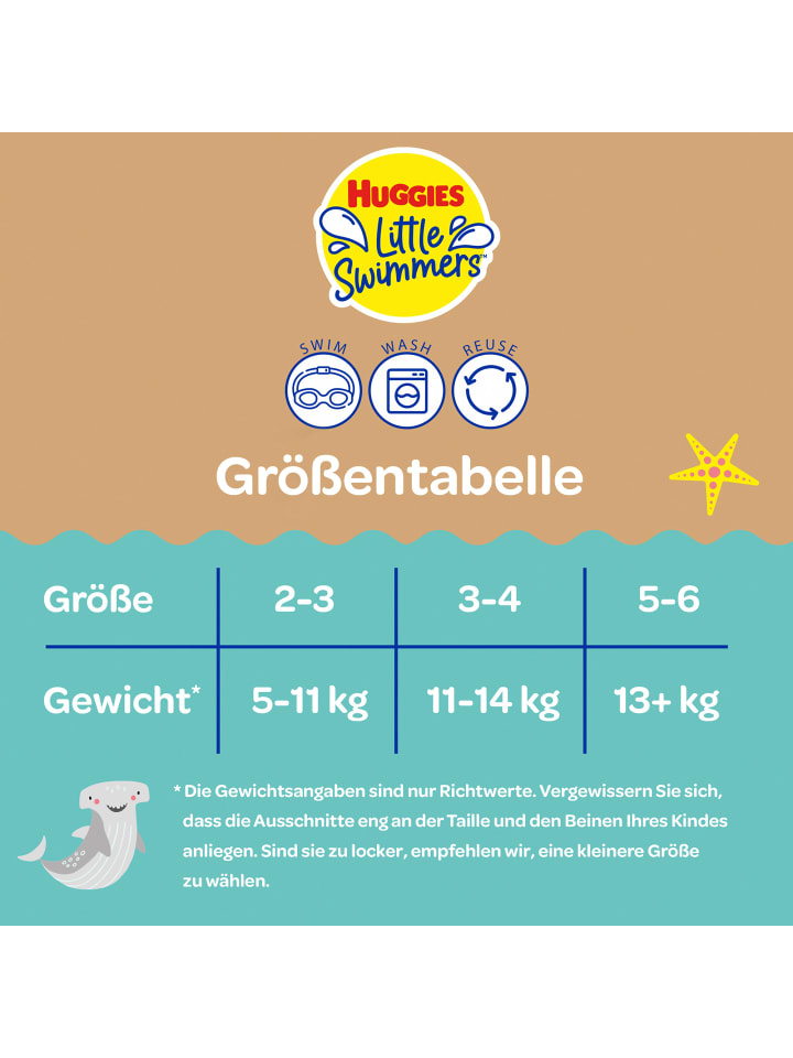 Huggies Little Swimmers wiederverwendbare Schwimmwindel Gr 3-4 (11-14kg) Tropical günstig kaufen 3