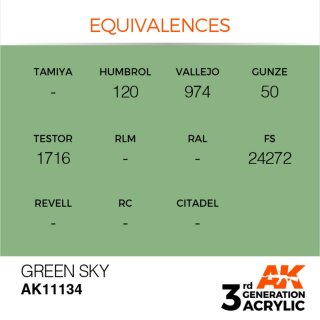 AK Green Sky (17 ml)