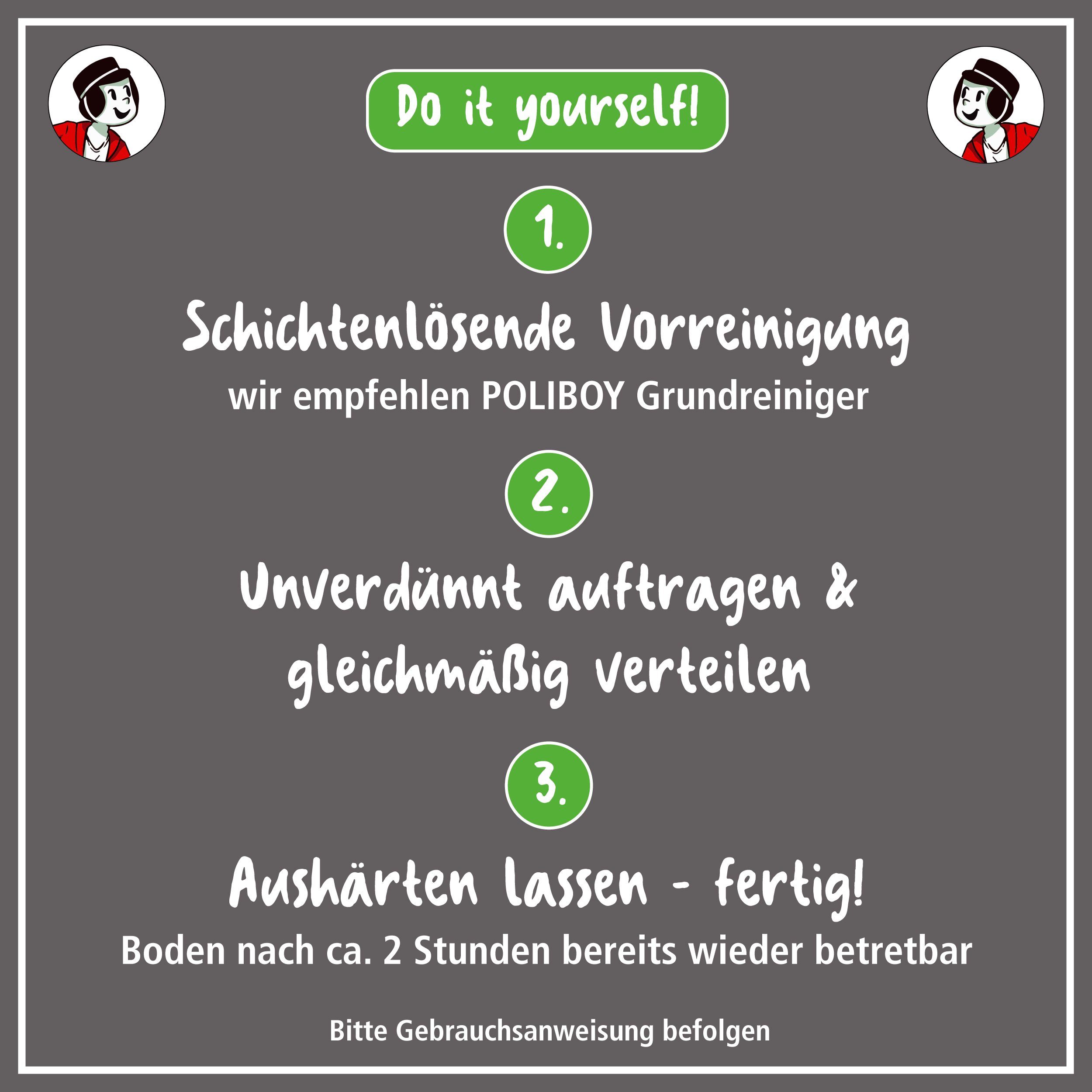 poliboy Parkett Renovierer Seidenmatt - 500ml - Parkettreiniger (für strapazierte Holz- und Korkböden - Made in Germany)