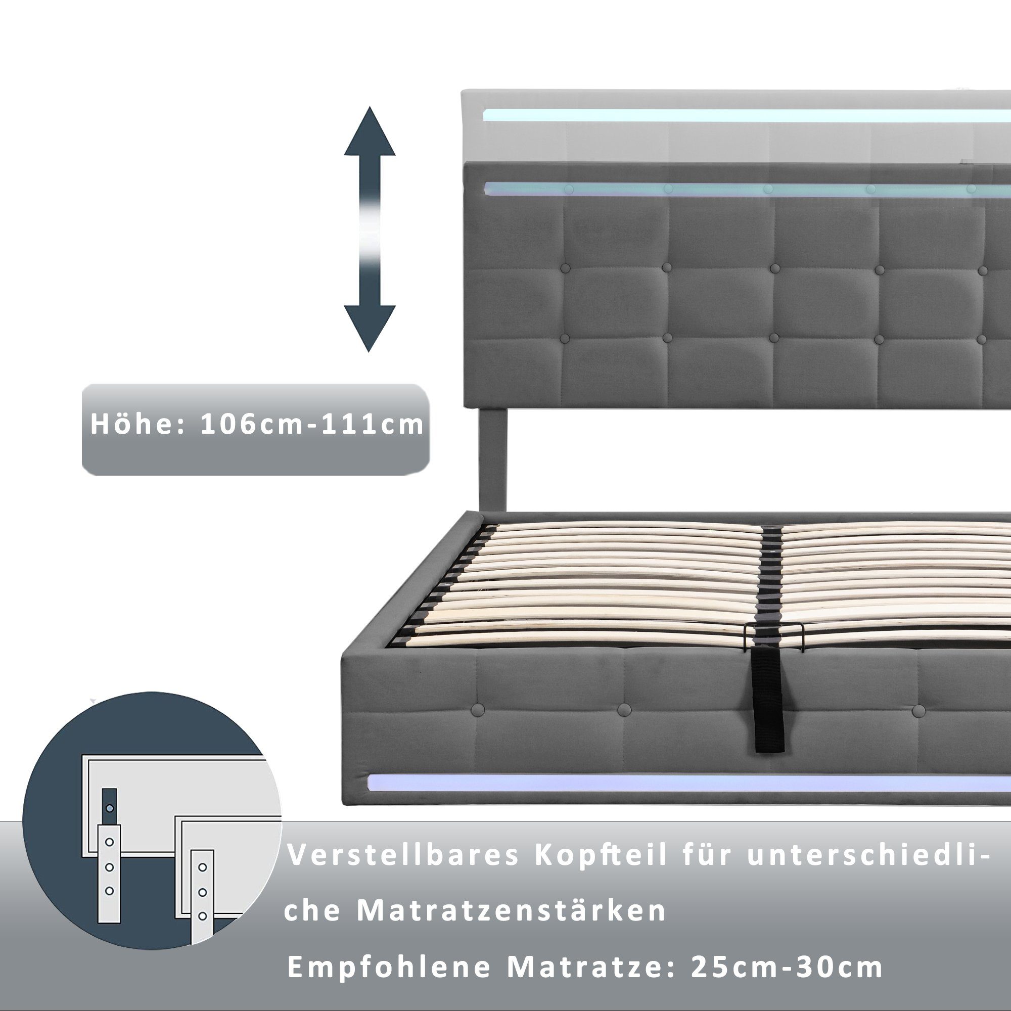 Flieks Polsterbett, LED Doppelbett Stauraumbett 2 USB-Anschluss 140x200cm Leinen