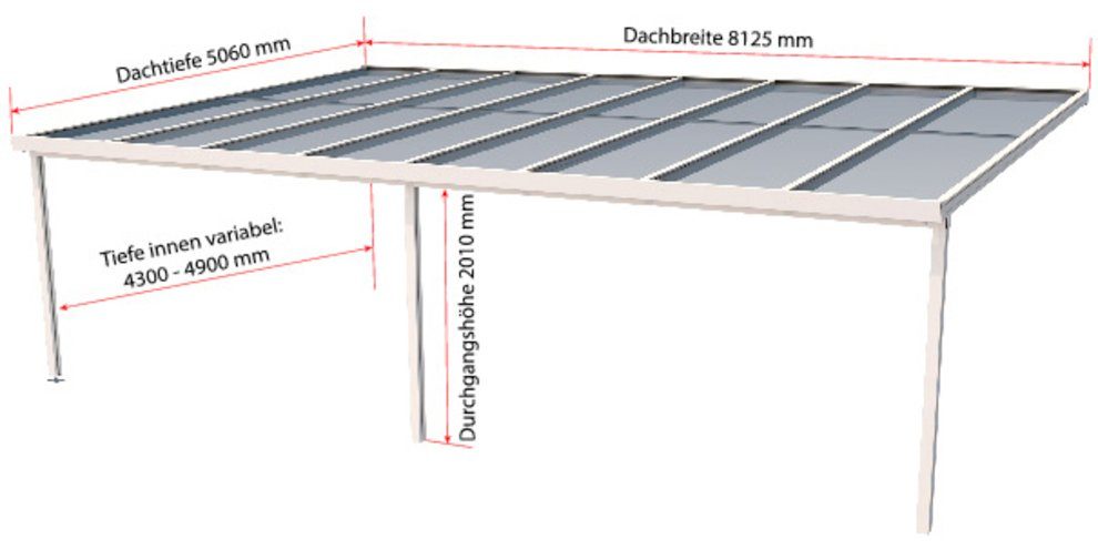GUTTA Terrassendach Premium, BxT: 712x506 cm, Bedachung Doppelstegplatten, BxT: 813x506 cm, Dach Polycarbonat bronce