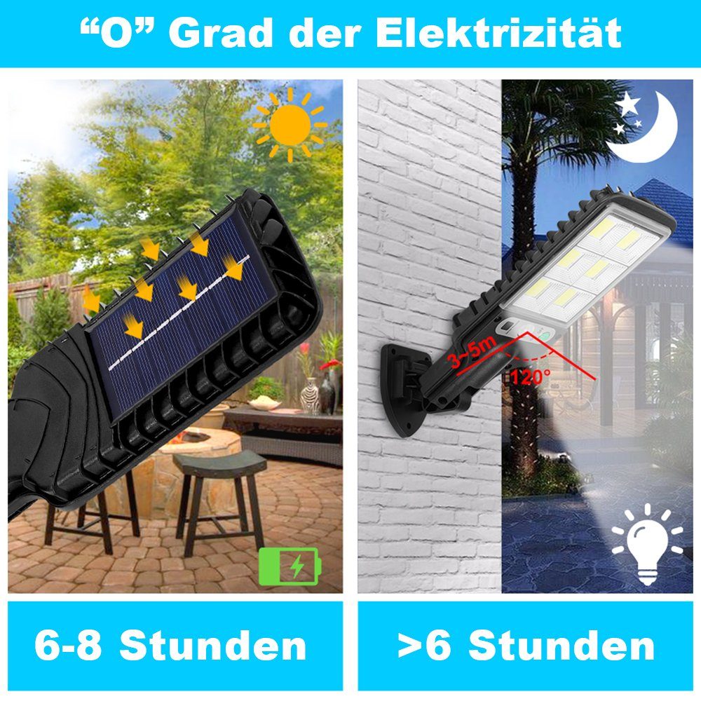 MUPOO LED Solarleuchte Solarleuchte für Außen,LED Solar Straßenlaterne Wasserdicht, Solar Straßenlampe für Außenwand, Garten, Straße, Veranda, 180° Einstellbar 1 Stück Solarlampe mit Bewegungssensor Straßenleuchte