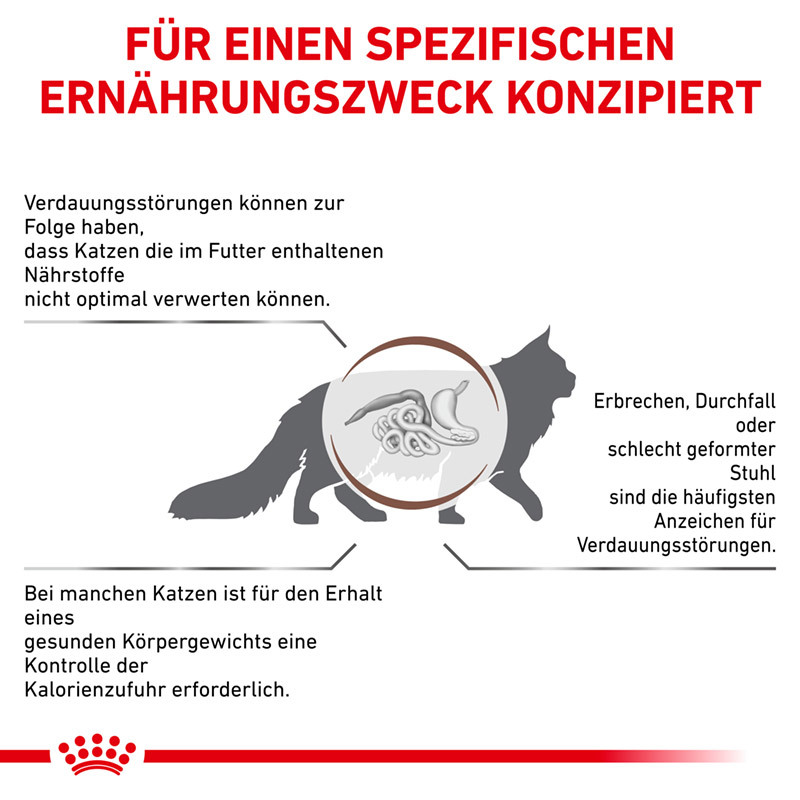 ROYAL CANIN Schonkost ROYAL CANIN ® Veterinary GASTROINTESTINAL MODERATE CALORIE 4 kg