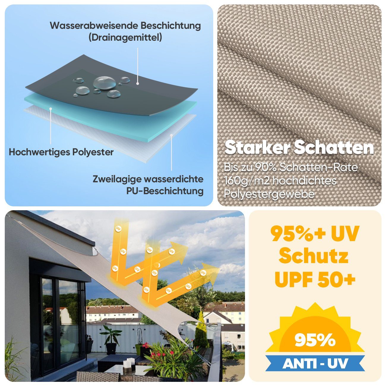 Sekey Sonnensegel Sonnensegel mit Kit PES Sonnenschutzsegel Wasserdicht