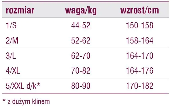Veera antivarikozne hulahopke 40 denier, prirodna boja, veličina 4