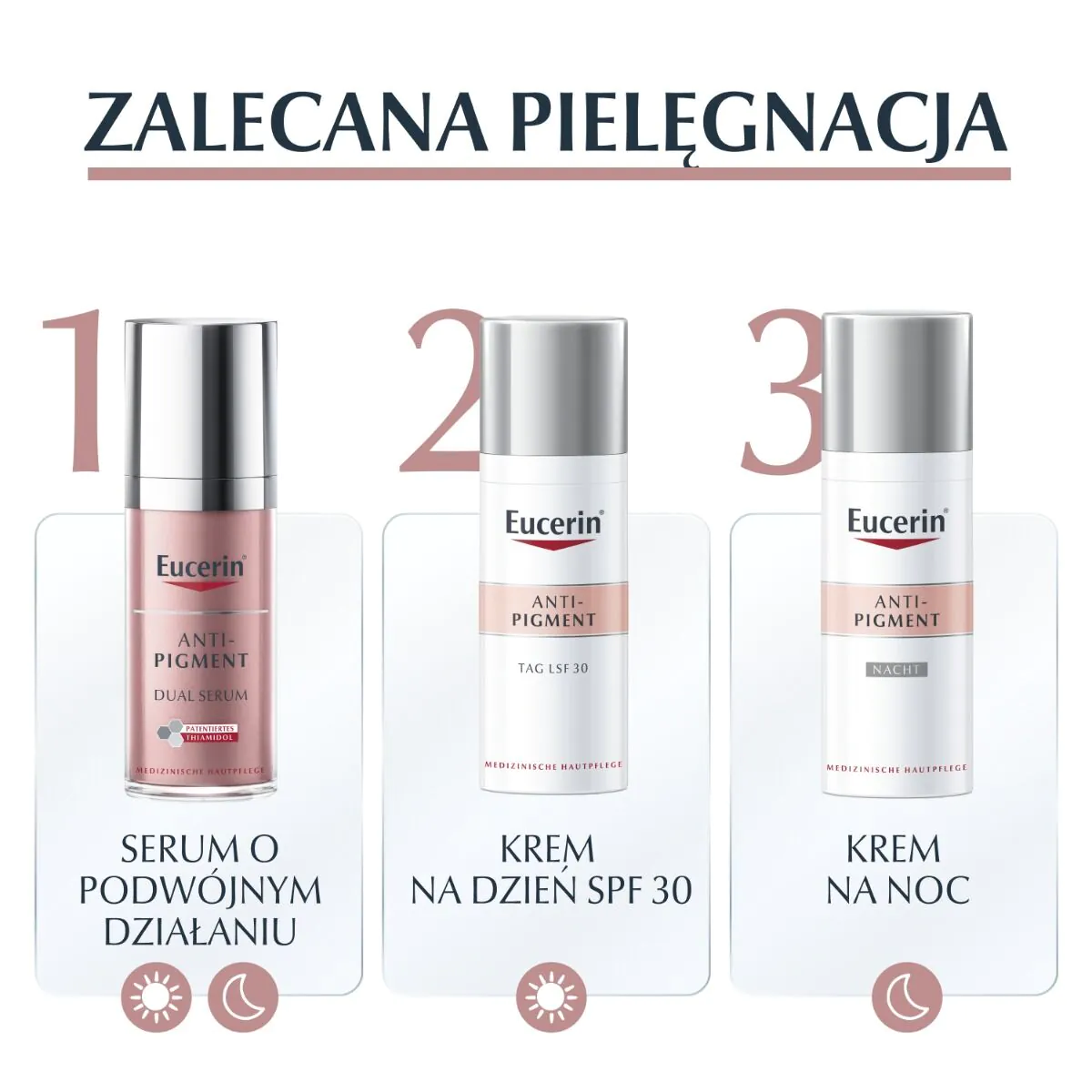 Eucerin dvigubo poveikio serumas nuo pigmentacijos