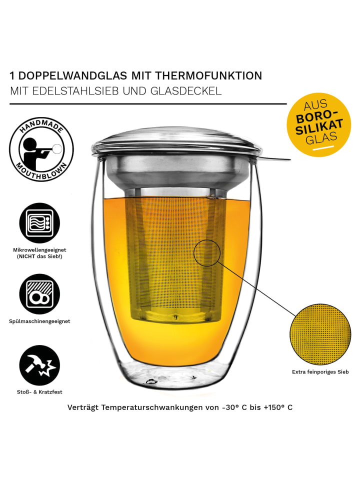 Creano DOPPELWANDIGES THERMOGLAS „ALL-IN-ONE“ 400ml, INKL. EDELSTAHLFILTER, Glas günstig kaufen 400ml