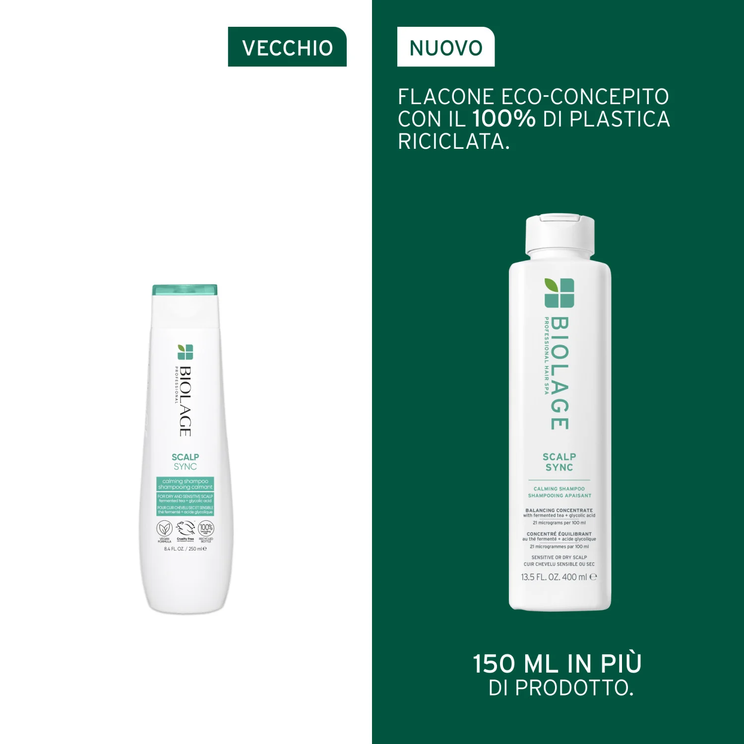 Scalp Sync Calming Shampoo - Shampoo Delicato