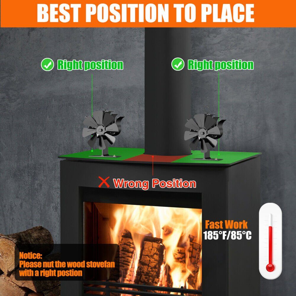 BlingBin Kaminventilator 8 Flügel Ofenventilator Kaminlüfter Stove Fan Gebläse Lüfter, Ohne Strom Mit Handschuhe