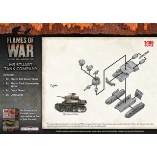 M3 Stuart Comapny (Plastic)