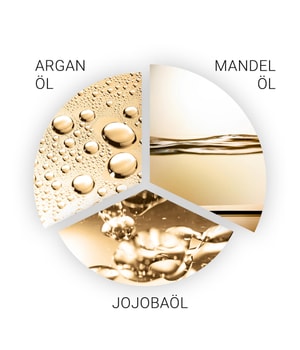 System Professional LuxeOil Chroma Elixier Haaröl-100 ml