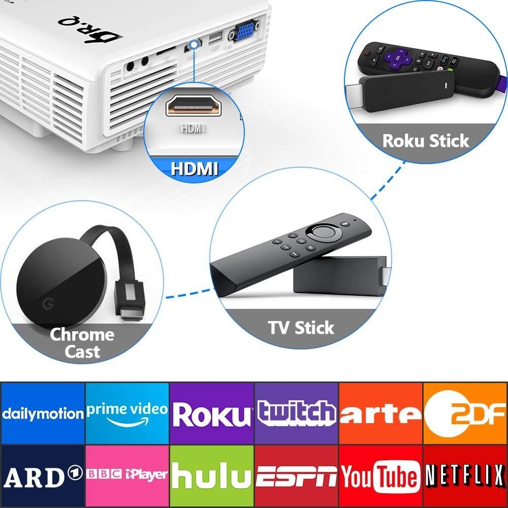 Puxinat Mini Beamer, VerbesserterVideo, Unterstützt Portabler Projektor (7500 lm, 5000:1, 1920 x 1080 px, Multimedia Outdoor Heimkino Filmprojektor Kompatibel mit HDMI USB)