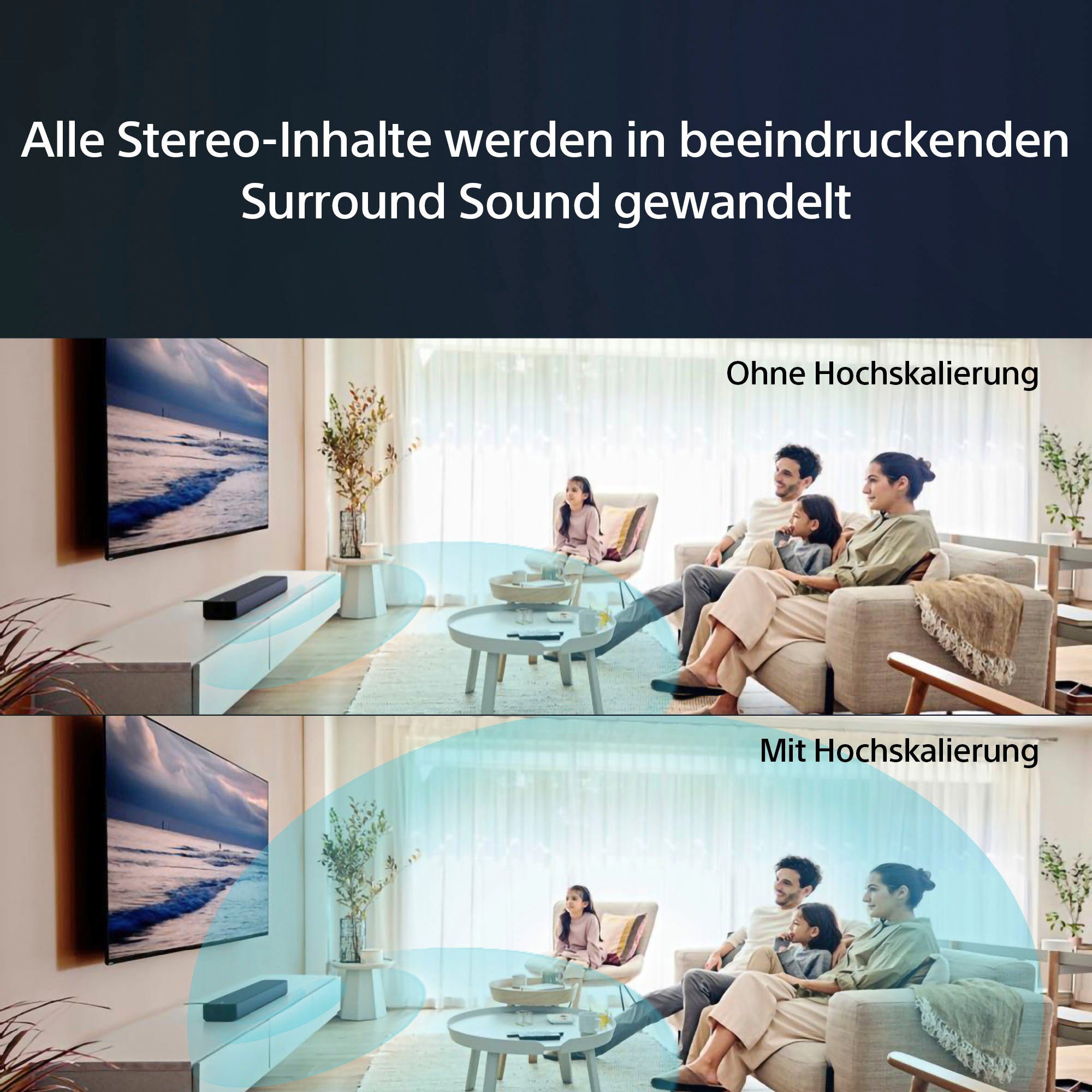 Sony HTS2000 Dolby Atmos® 3.1 Soundbar (Bluetooth, WLAN (WiFi), 250 W, App-Steuerung)