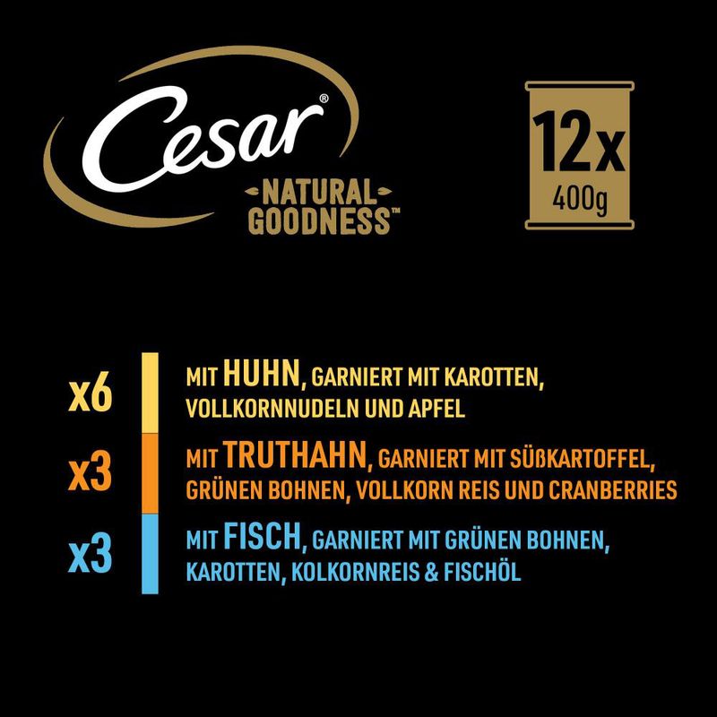 Cesar Natural Goodness