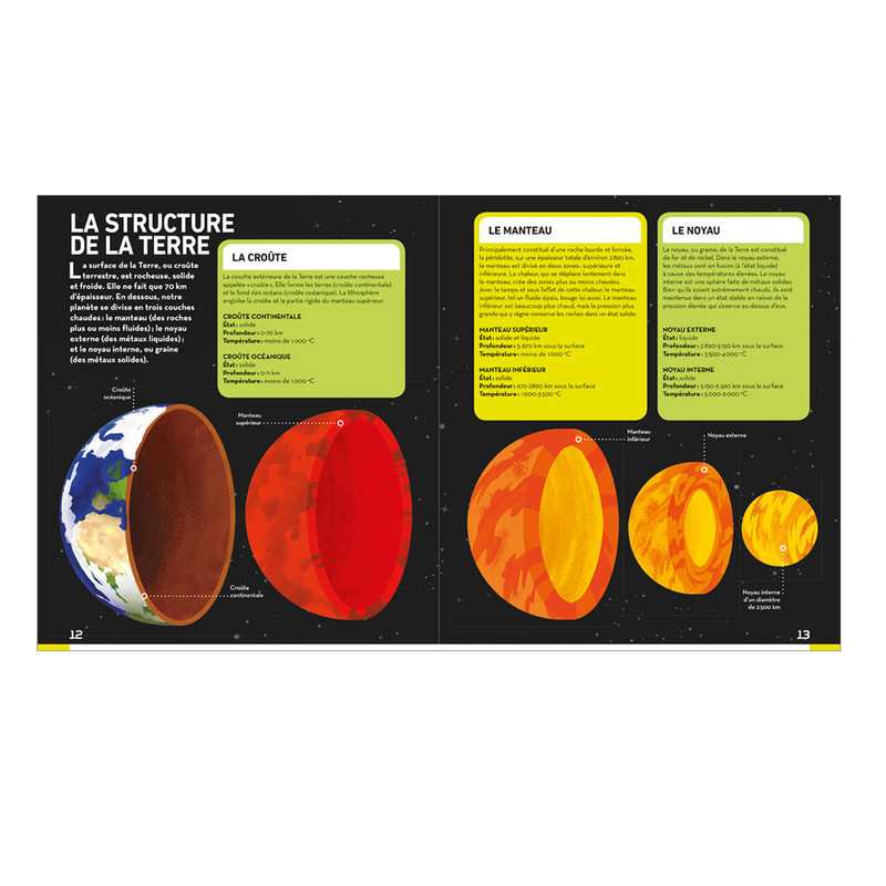 Livre Construis ta planète Terre - Gallimard Jeunesse